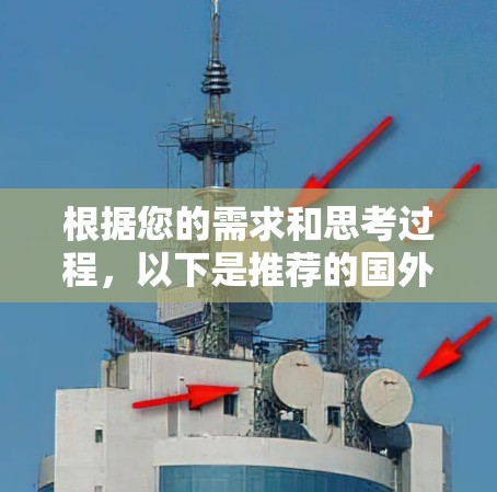 根据您的需求和思考过程,以下是推荐的国外VPN服务