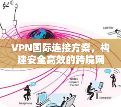 VPN国际连接方案,构建安全高效的跨境网络