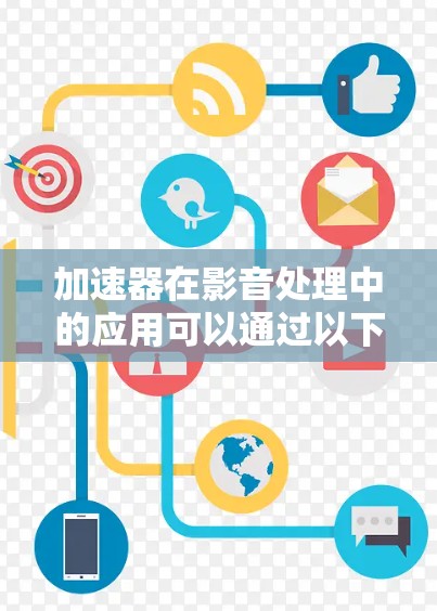加速器在影音处理中的应用可以通过以下几个方面来实现